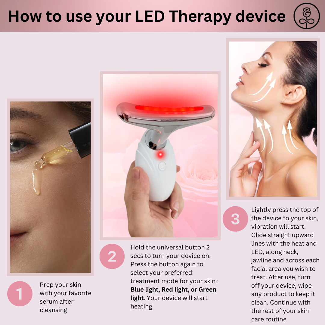 36 ROSES® Skin-Tech Devices Bundle: Face & Neck LED, Electric Gua Sha, Microcurrent Therapy